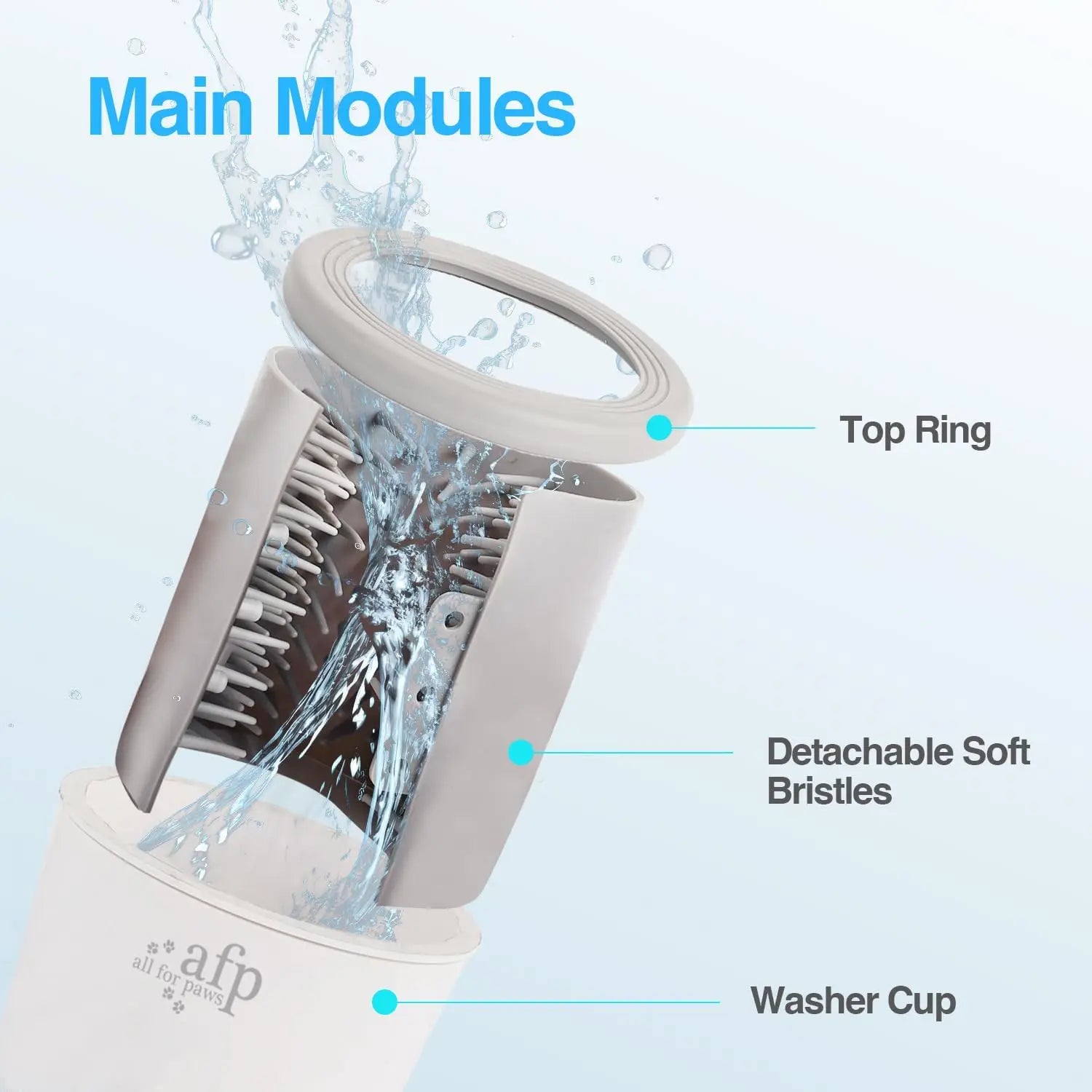 USB-C Rechargeable Automatic Electric Pet Paw Washer