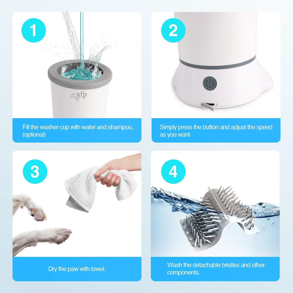 USB-C Rechargeable Automatic Electric Pet Paw Washer